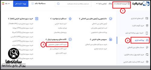 اکانت چت جی پی تی ایرانیکارت